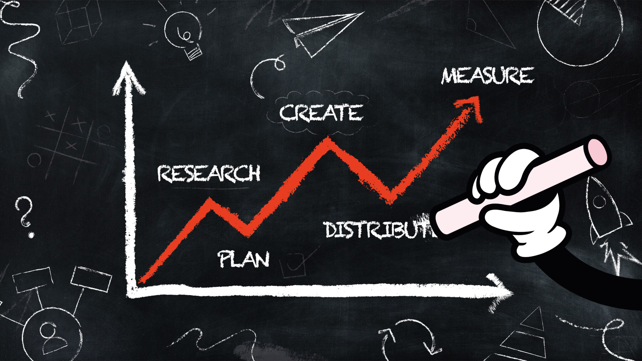 Content Strategy 101: Creating Compelling and Shareable Content Content Strategy 101: Creating Compelling and Shareable Content